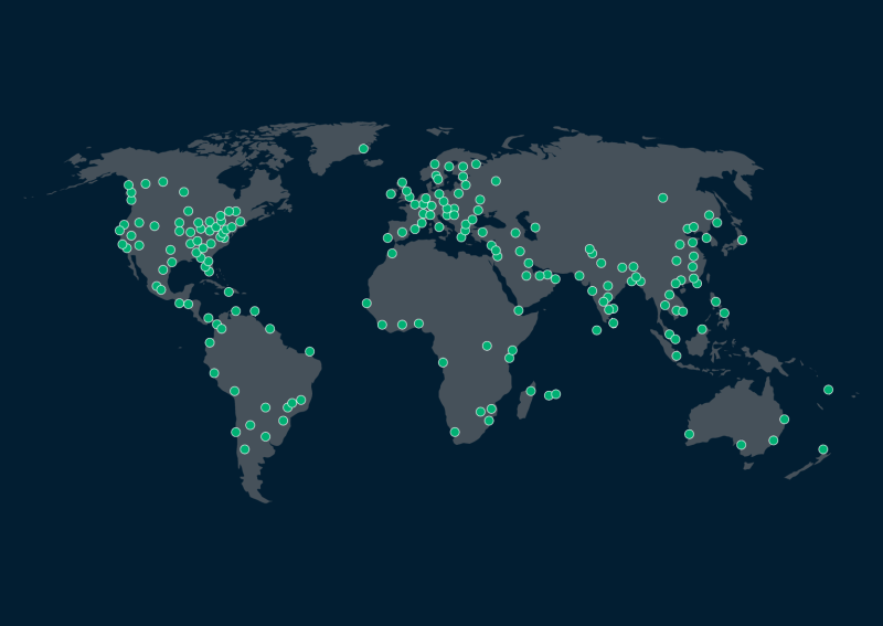 Premium DNS